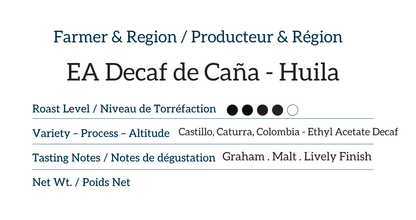 Decaf de Caña